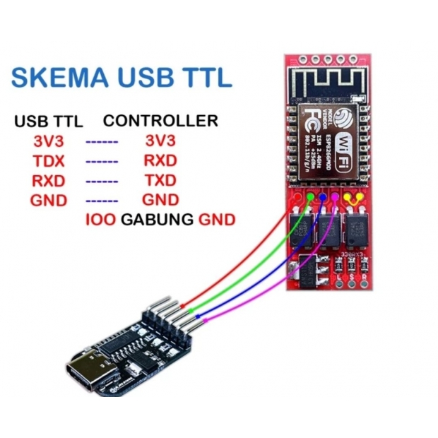 MẠCH ĐÈN CHÓA SAU KIỂU TRÁI TIM VARIO 2021 / VARIO 125 ĐỜI 2023 / CLICK 2021 / VARIO 160 ( TNDG )