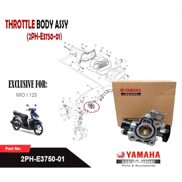 HỌNG XĂNG MIO M3 ĐỜI 125